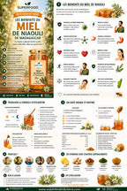 Miel de Niaouli de Madagascar – Trésor Aromatique par Superfoodindustrie (250g)